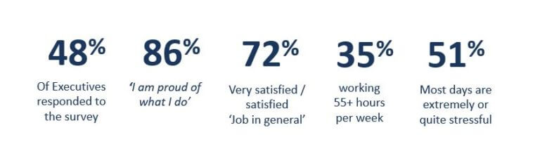 ex-stats-eng-768x215-1
